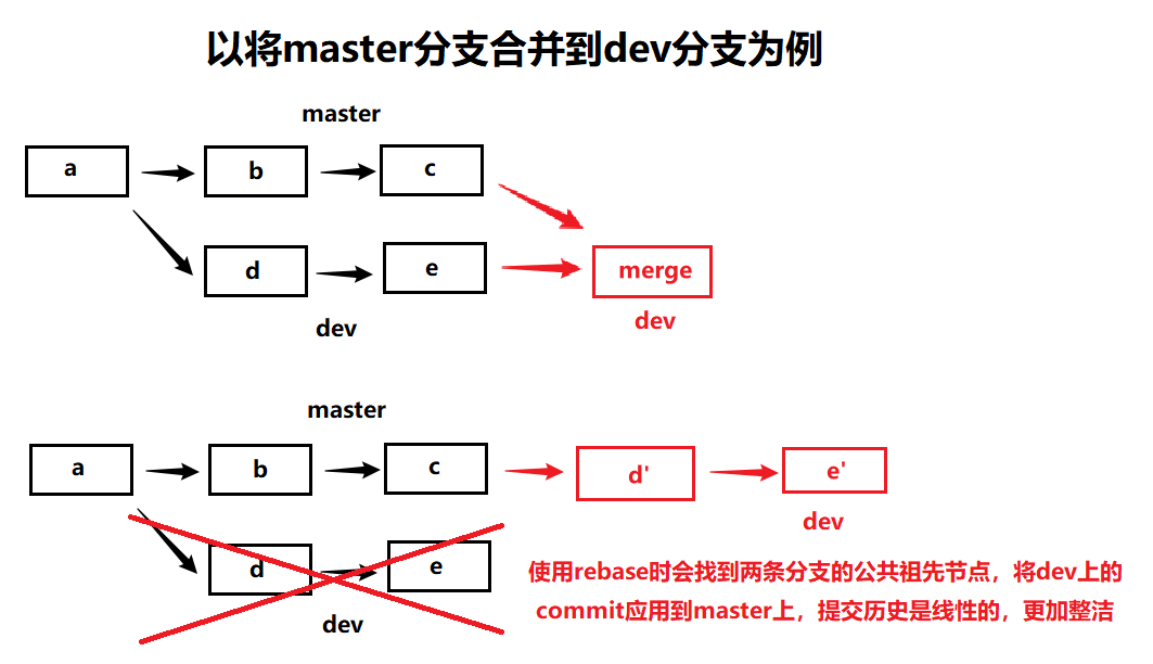 image-20220717011103676
