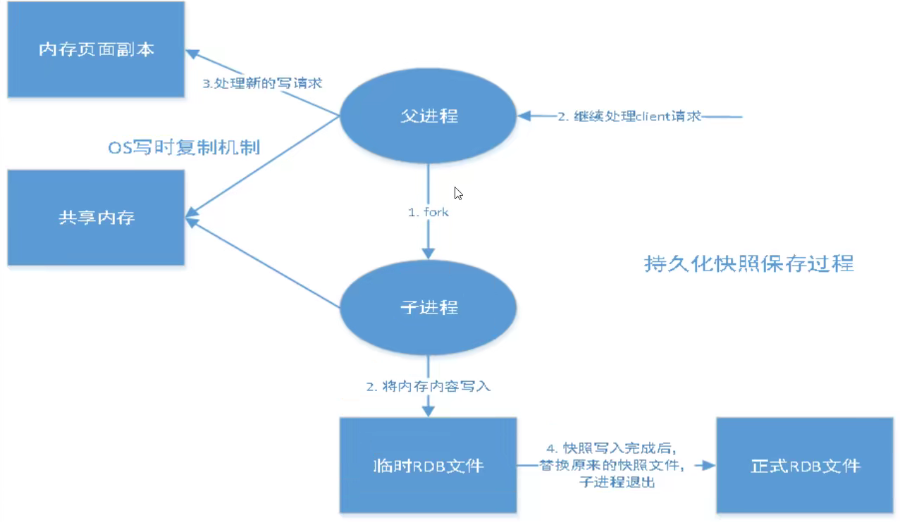 image-20211106180358678