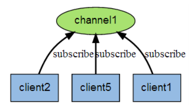 image-20211107134357827