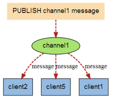 image-20211107134409931