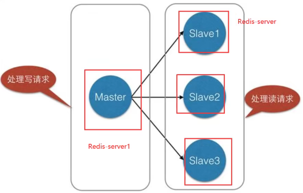 image-20211107155913221