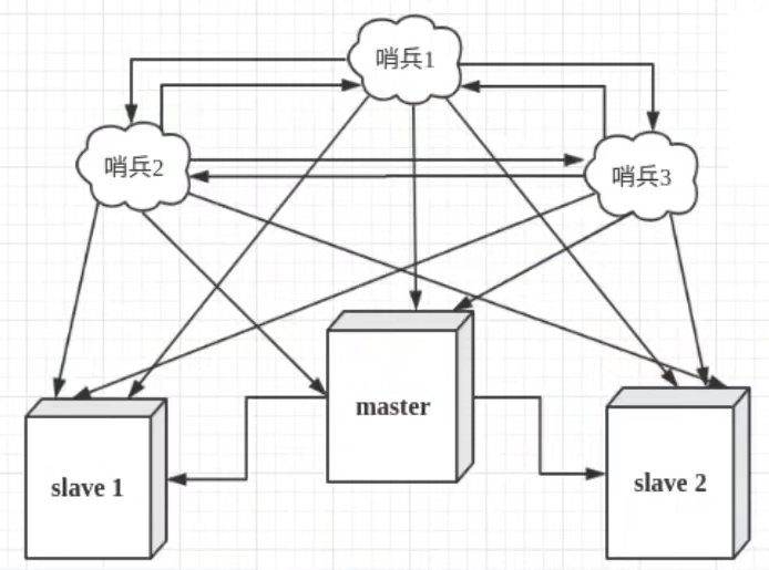 image-20211108191705366