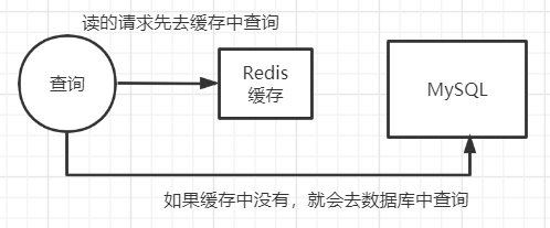 image-20211108200035543
