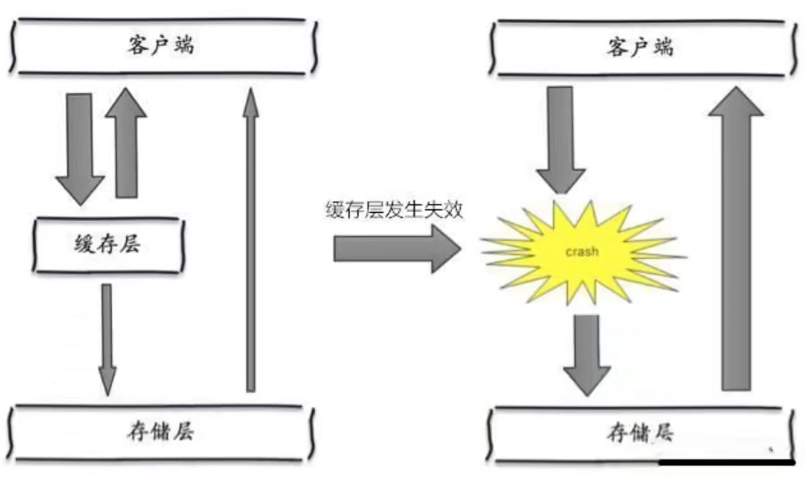 image-20211109140803681