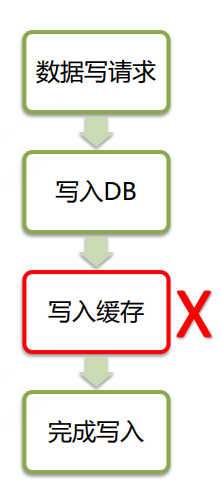 image-20220728103524087